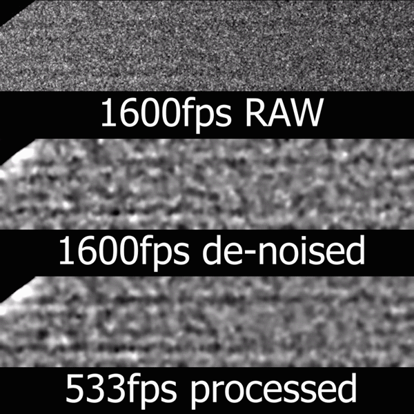 Three rows of static