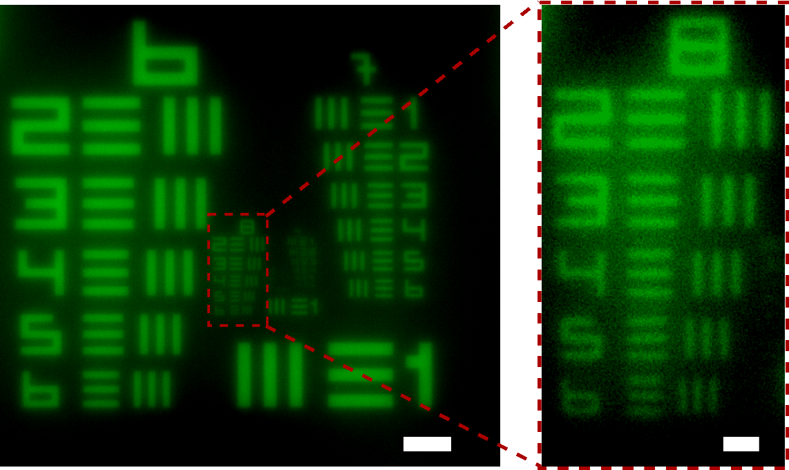 Green numbers and lines on a black background.