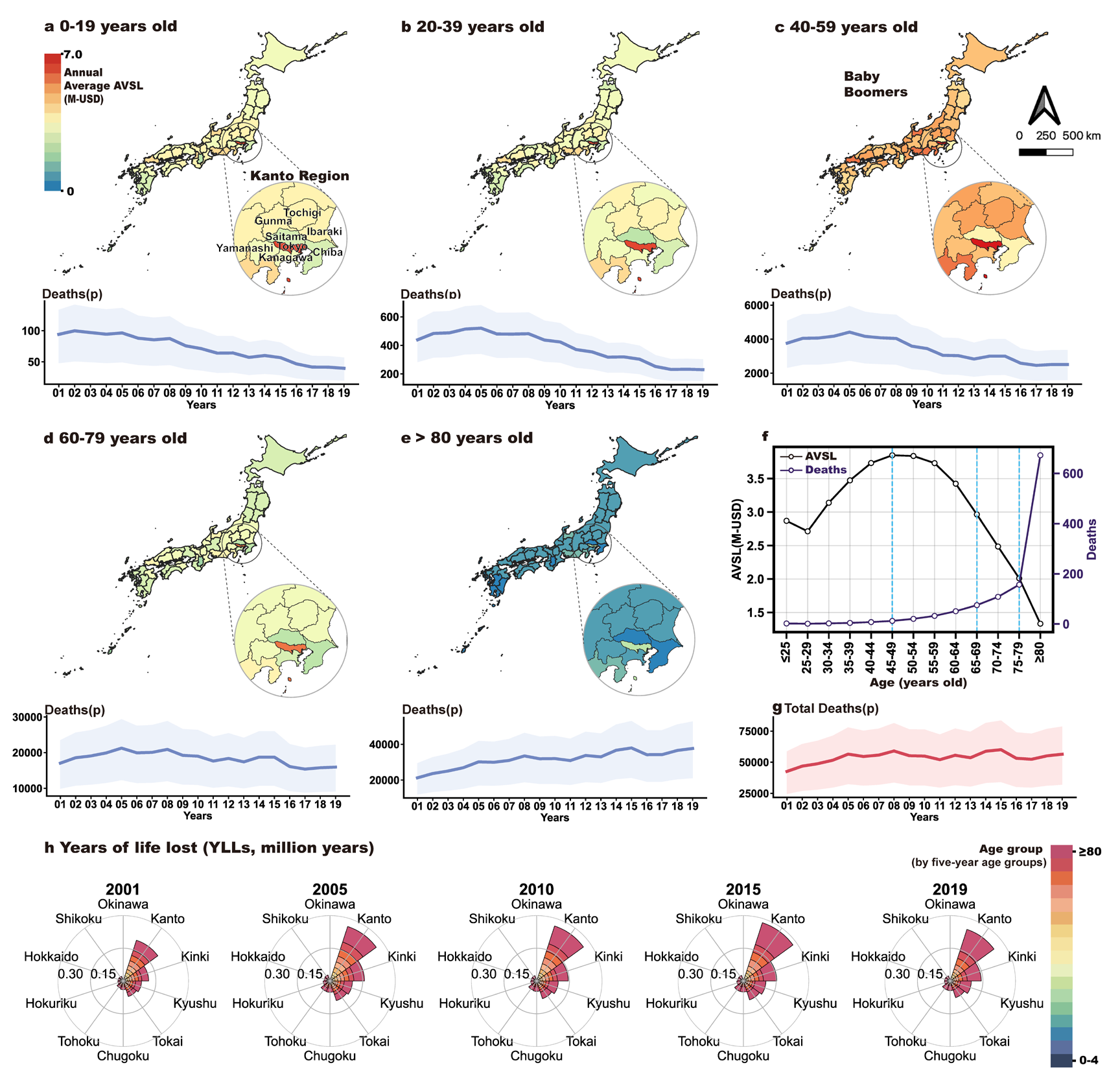 Maps of japan with charts around the edge.