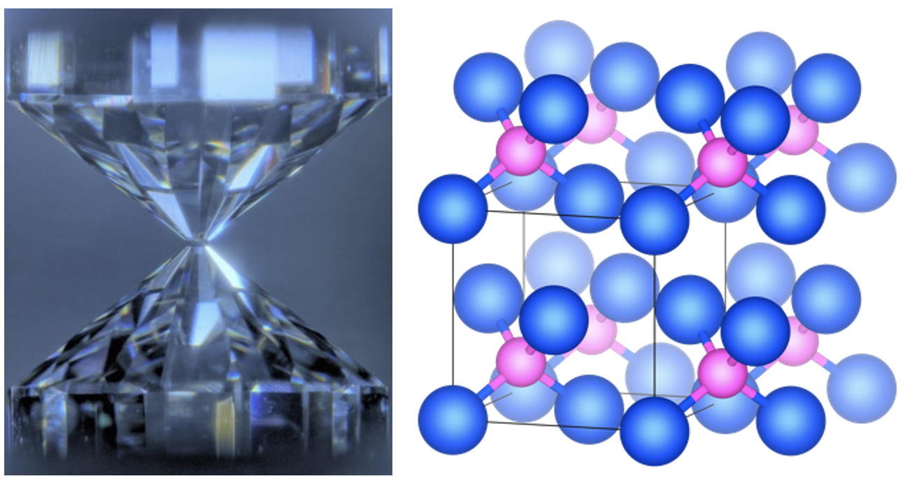 (Left) a large crystal (right) a lattice of colored balls.