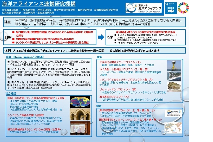 海洋アライアンス連携研究機構の紹介画像