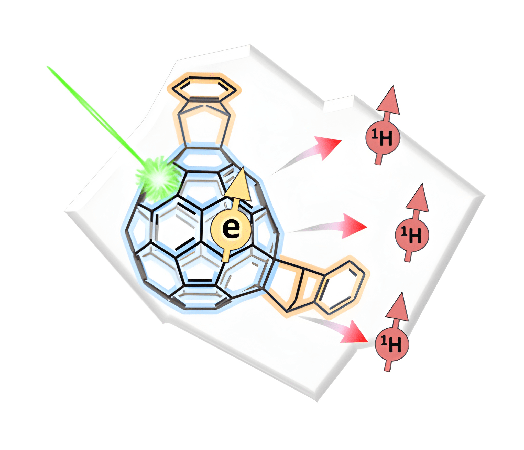 A diagram of a lattice ball and colored lines eminating from it.